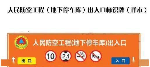 「知识」教你如何快速识别地下人防车位