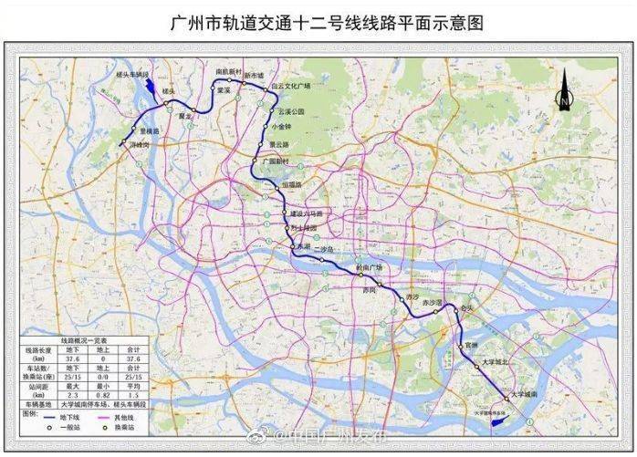 广州在建地铁线路最新进展:18号线,来了!