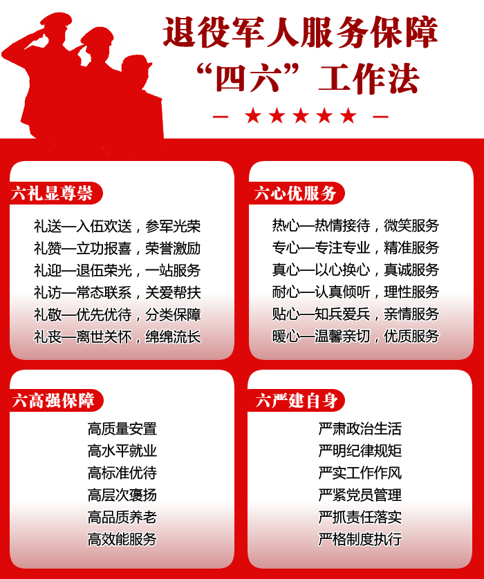 【政策解读】《中华人民共和国退役军人保障法》解读之一!