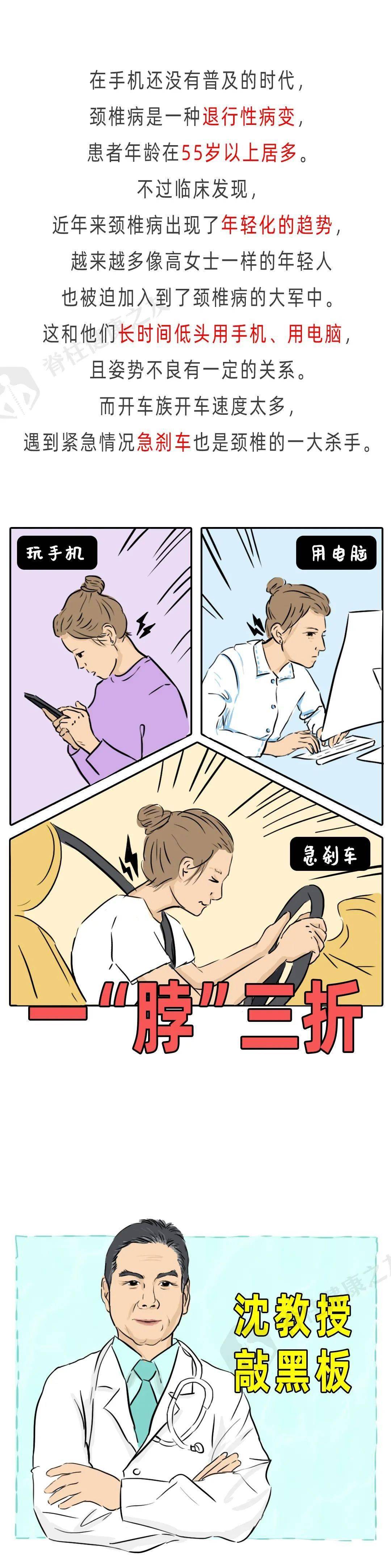 医学漫画从一根鸭脖看颈椎病的一脖三折