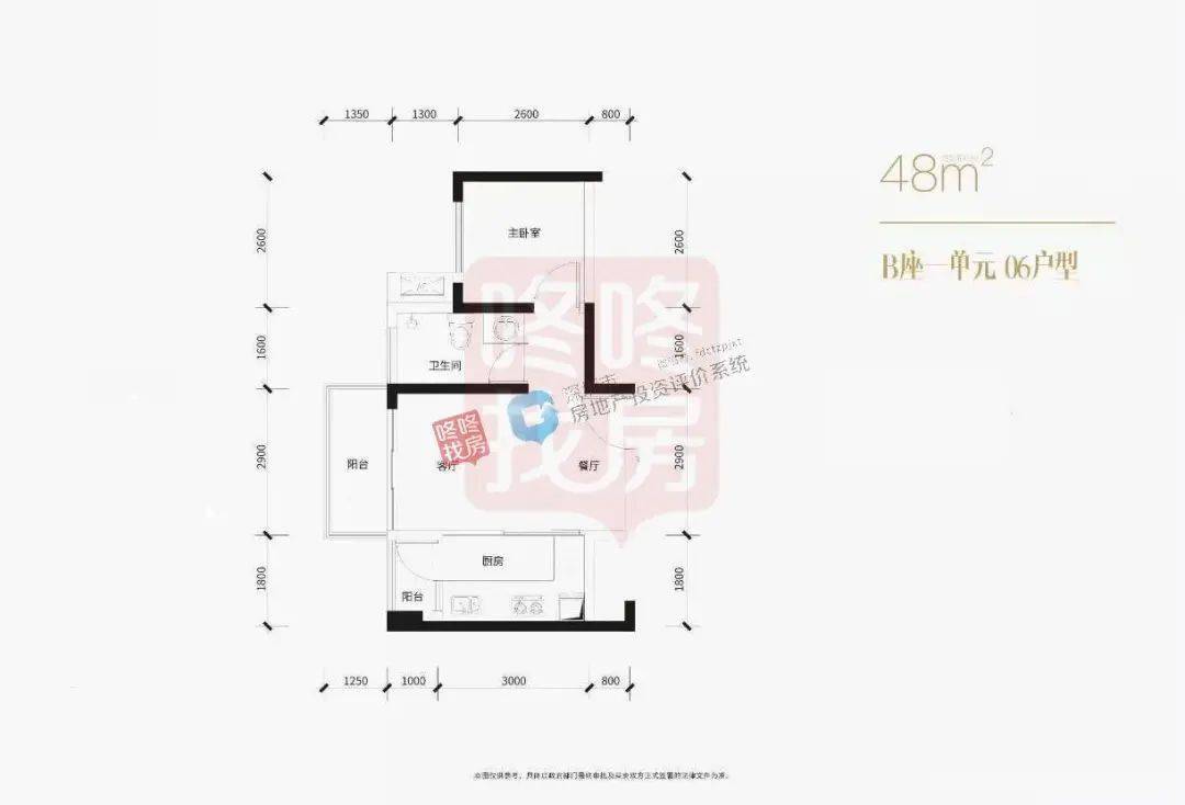 均价6.8万/平,龙华壹成中心2区获批预售,推1210套住宅