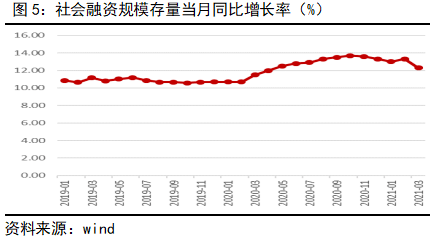 广义货币_金银天然不是货币 货币天然是金银_狭义货币和广义货币的分类