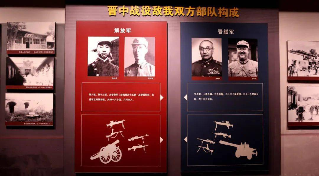 走进晋中市博物馆红色革命专题展厅