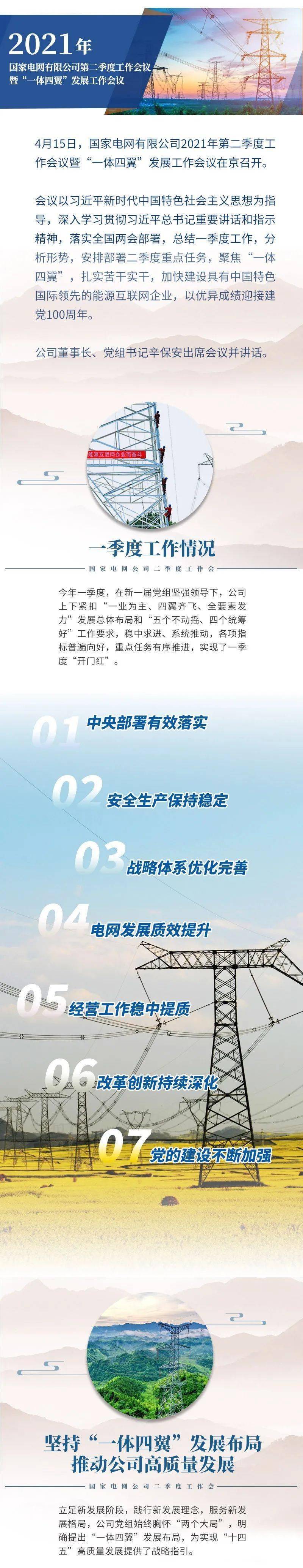 图解| 国家电网公司二季度会暨