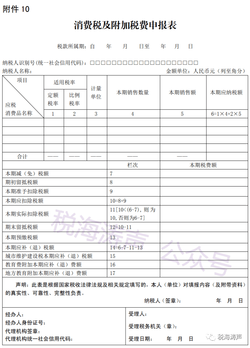 消费税_铸币税 通货膨胀税_含税金额减去含税成本=含税毛利?