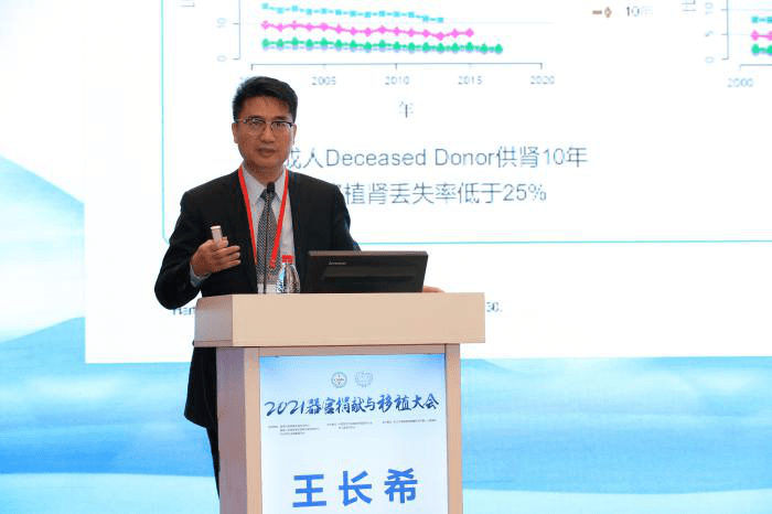 中山大学第一附属医院器官移植科主任王长希教授作题为《器官捐献时代