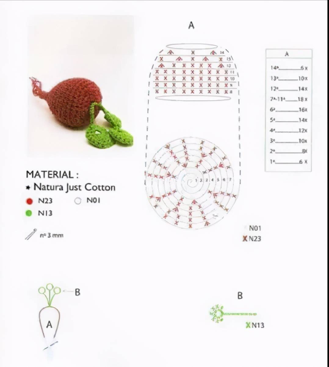 毛线钩针编织的蔬菜水果,竟比真的还可爱,手工编织附图解教程