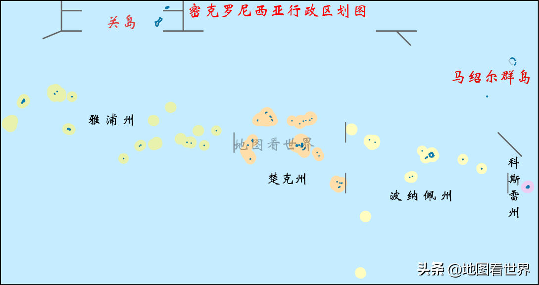 六,密克罗尼西亚联邦(the federated states of micronesia)俄罗斯
