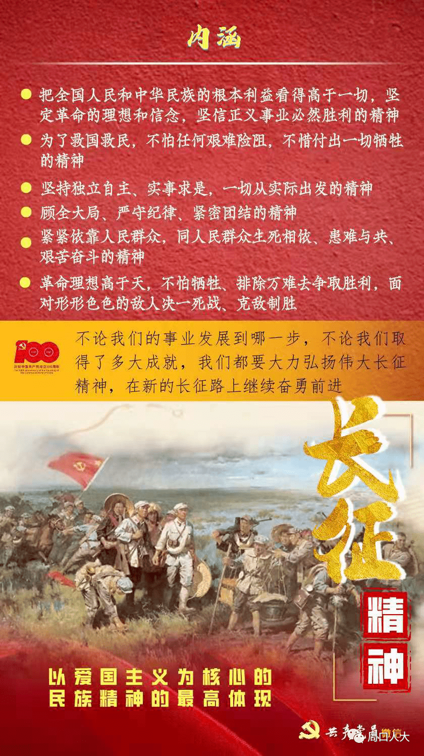 【党史学习】长征精神