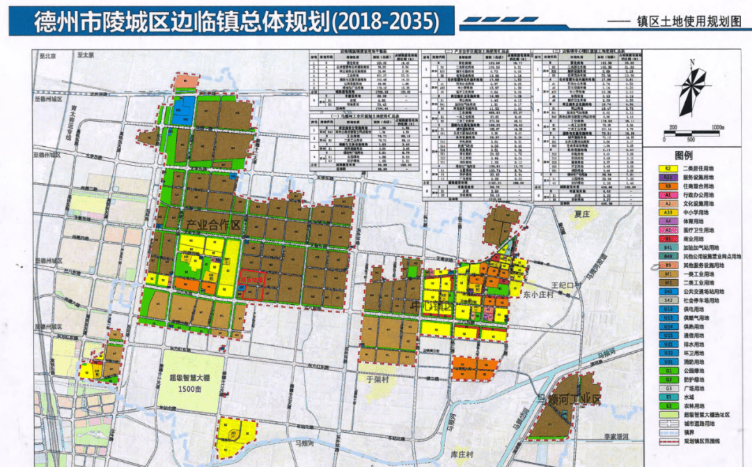 德州运河新区这里到底在建啥?