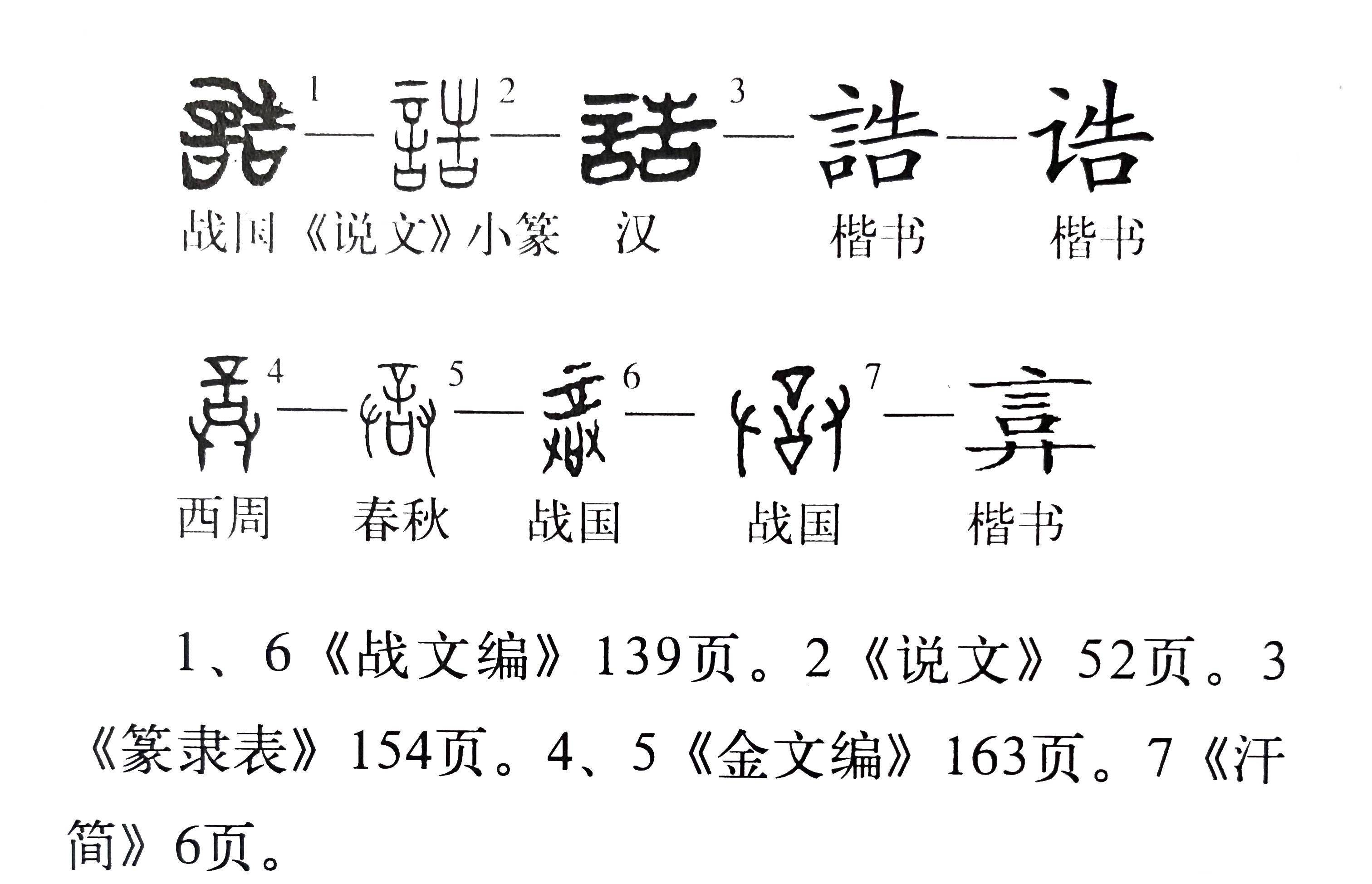 说文解字第411课细说誓字誓师大会的誓如何解释