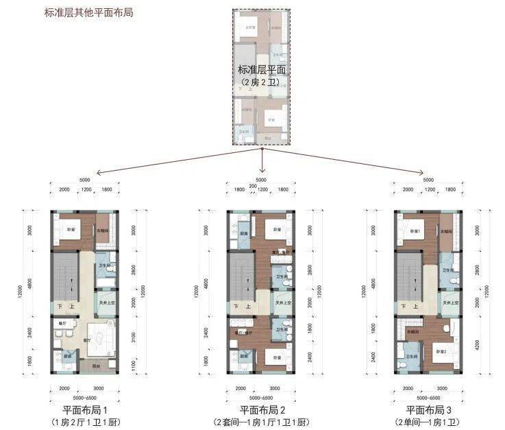 东莞消息官方发布东莞一波农村自建房设计图来了