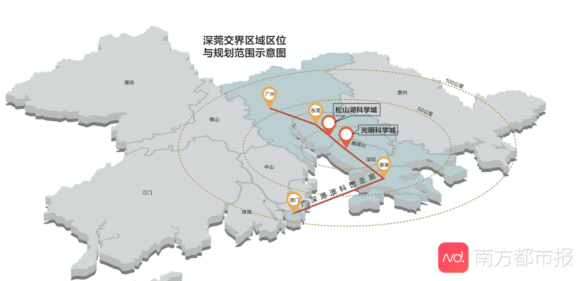 以房留人,联手深圳,引入资本,松山湖科学城霸气"官宣"