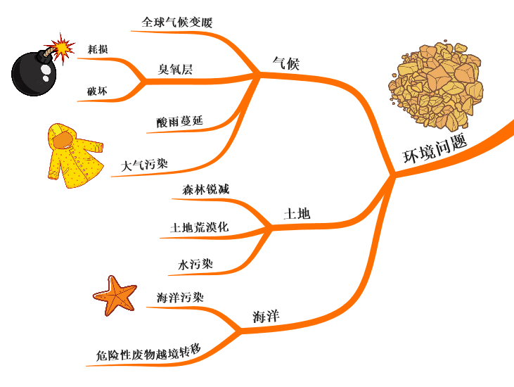 【时事聚焦】从世界地球日看日本核废水入海,西方环保人士为何集体