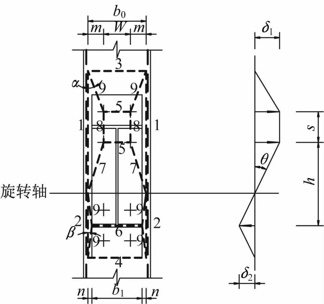 【钢结构·技术】钢结构高效螺栓连接关键技术研究进展