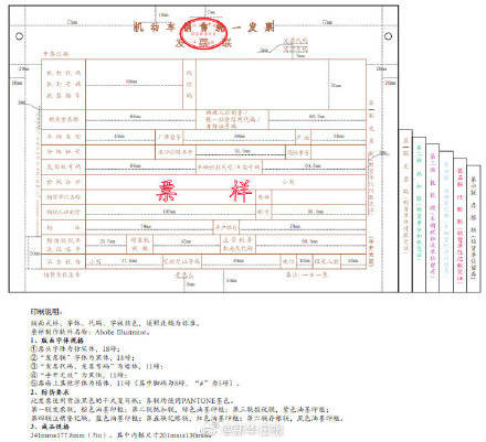 机动车发票使用新规5月1日起试行,详解来了!