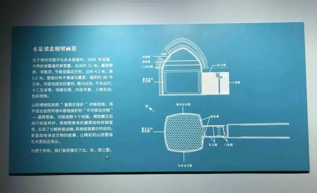 展出的水泉梁壁画