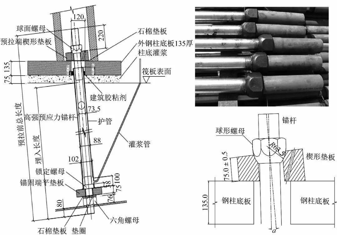 【钢结构·技术】钢结构高效螺栓连接关键技术研究进展