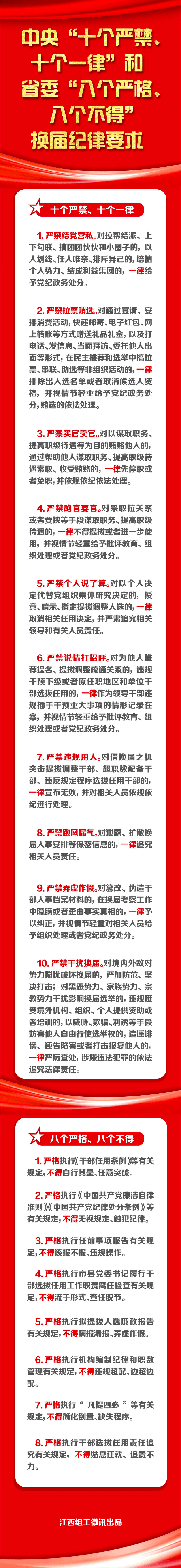 中央"十个严禁,十个一律"和省委"八个严格,八个不得"换届纪律要求