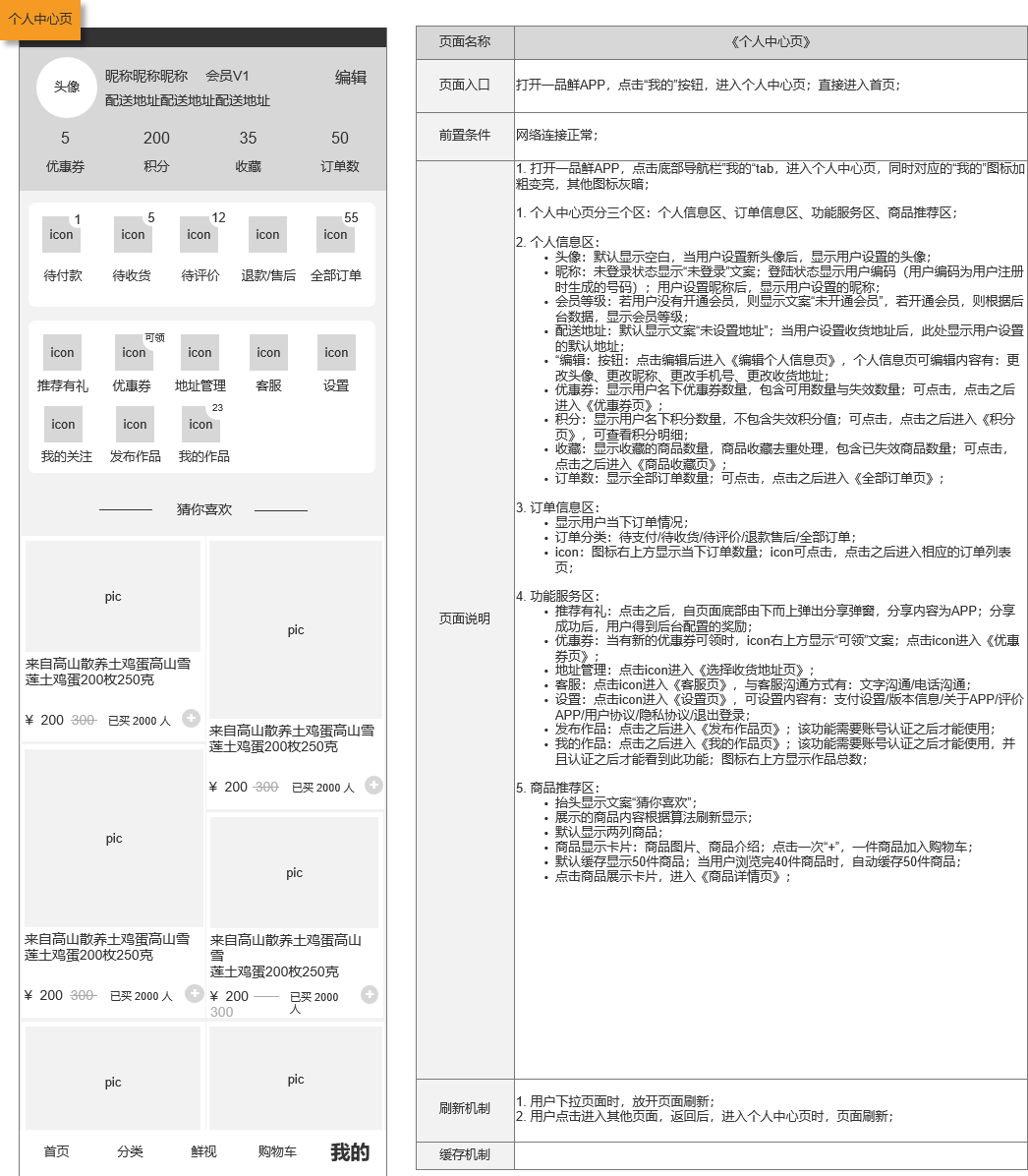 4.生鲜平台开发需求文件:生鲜电商APP开发的主要功能有哪些