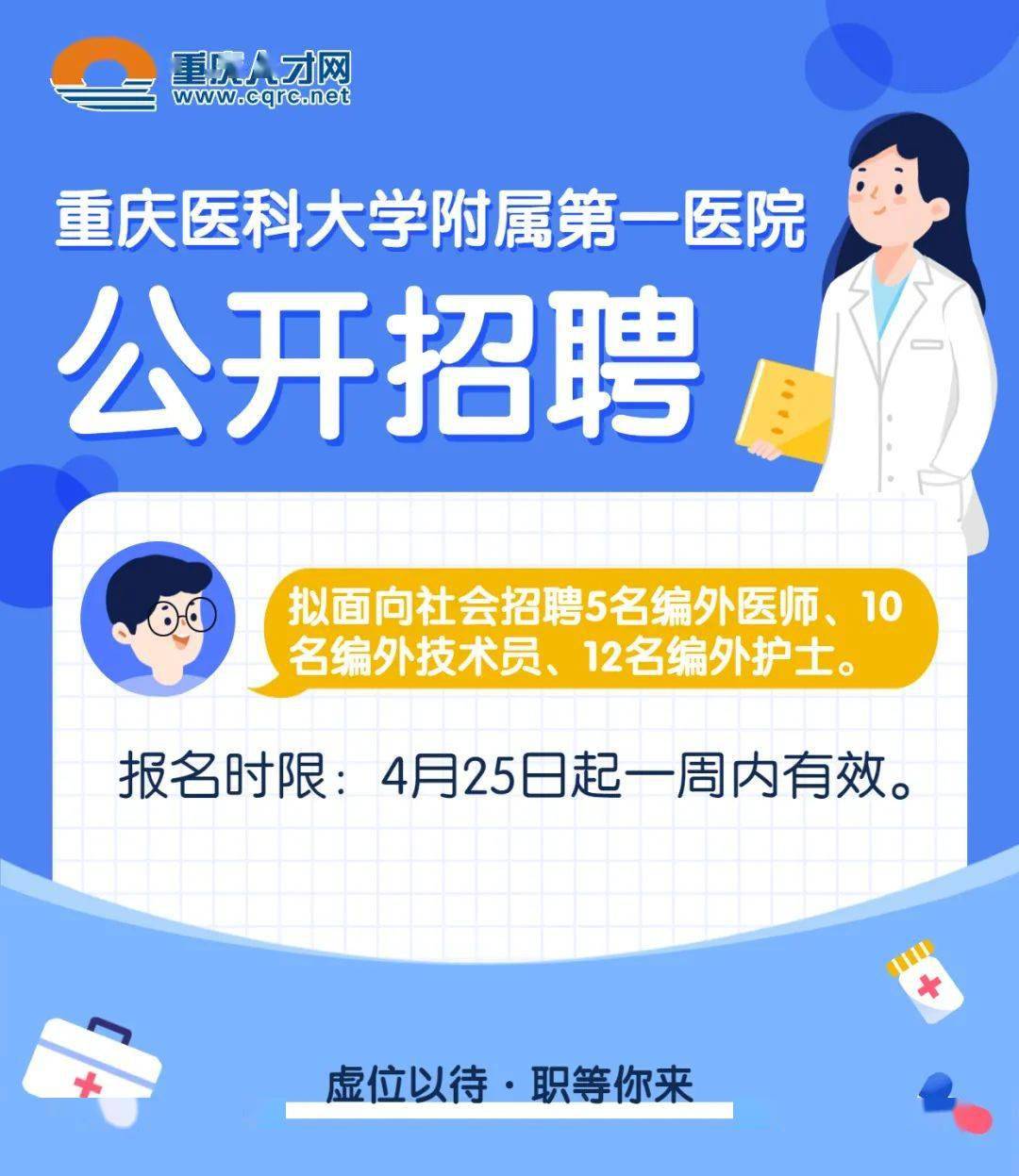 大专可报!重庆医科大学附属第一医院公开招聘医师/技术员/护士