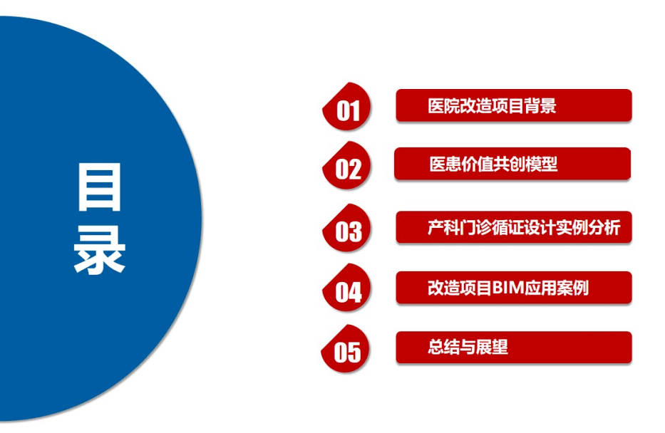 亮点内容抢先看 全国医院建设大会公益行泰安站暨现代医院建设发展