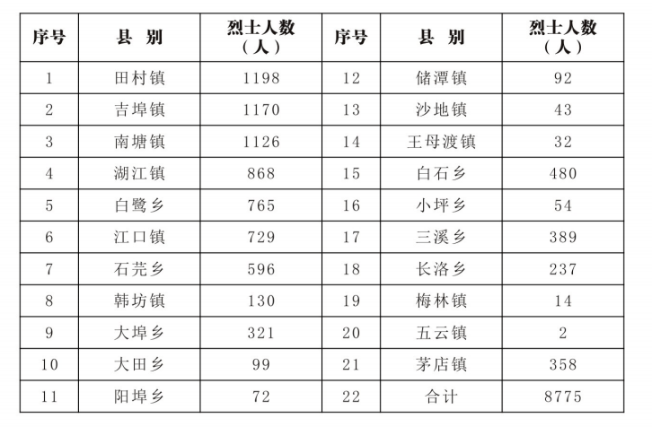 (董玉发 返回搜 责任编辑