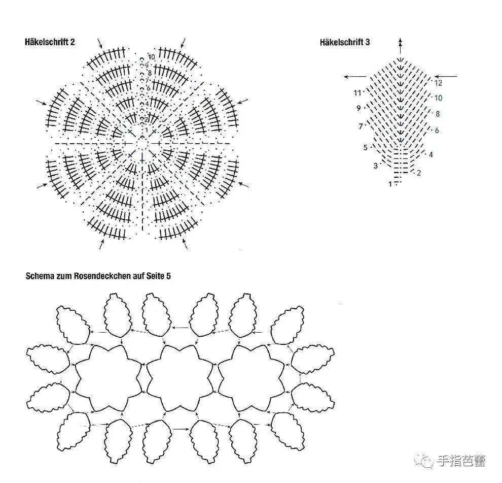 钩织小桌布附图解
