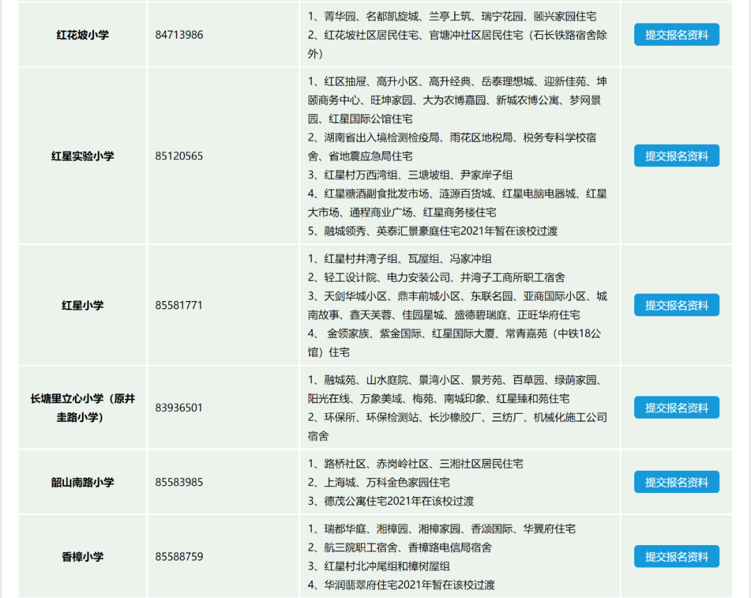 2021年长沙市公办小学学区划分情况