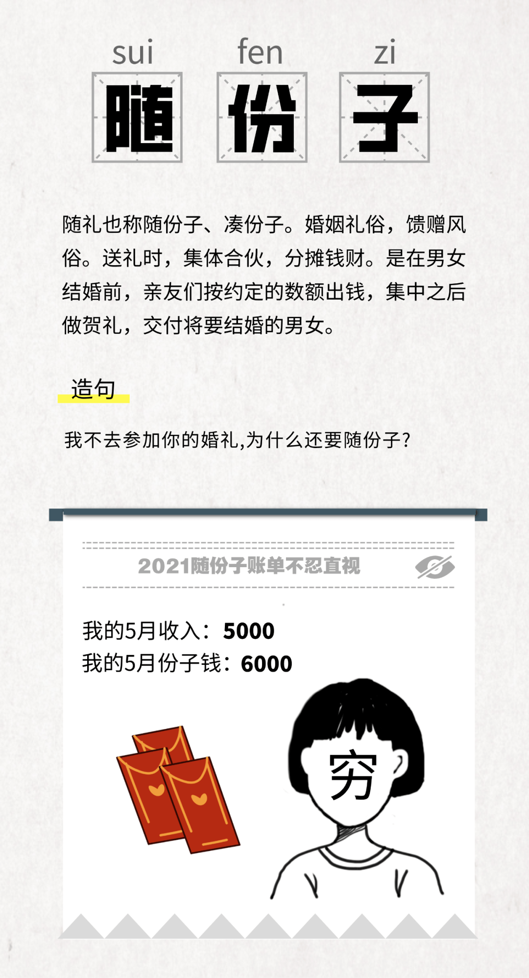 被份子钱榨干的西安人工资5000随份子6000