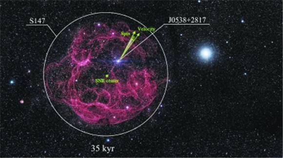 中国天眼开启脉冲星深度研究