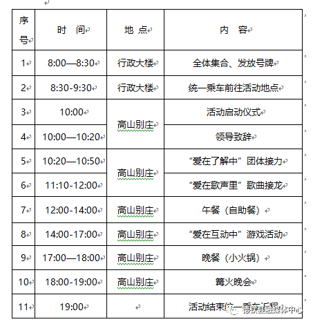 @单身的你：“相约520•梅里见证爱”青年联谊会火热报名中（最新发布）