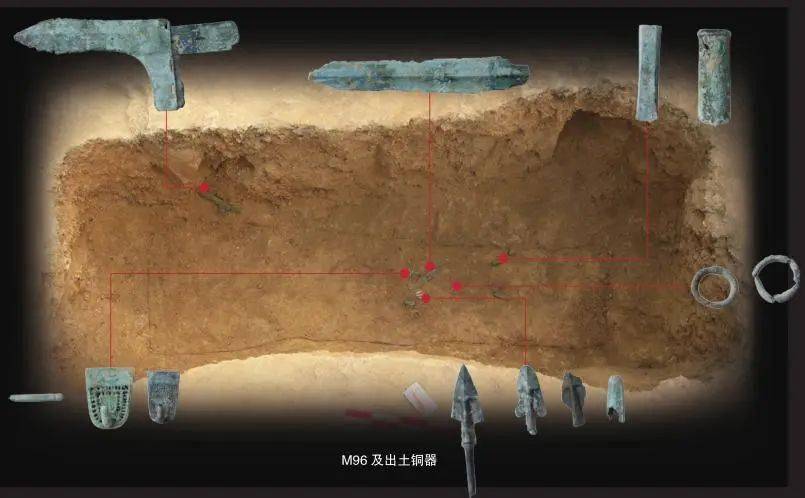 m96 及出土铜器