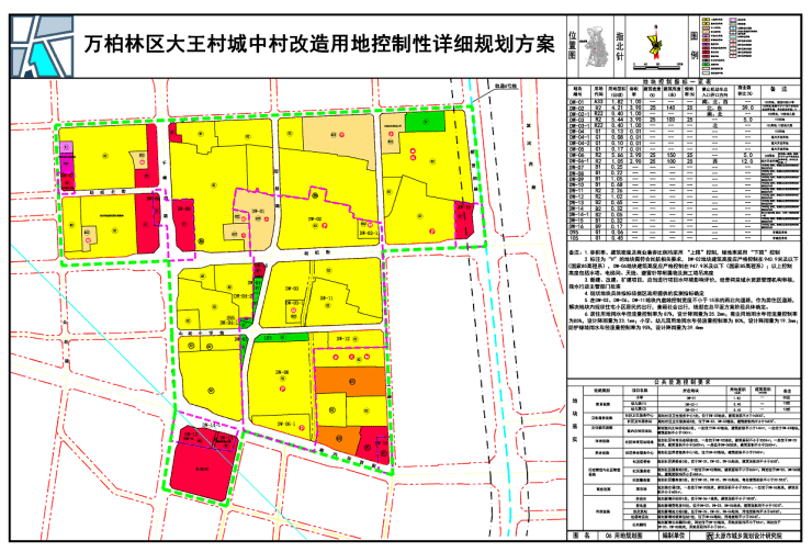 太原市大王村城改规划出炉