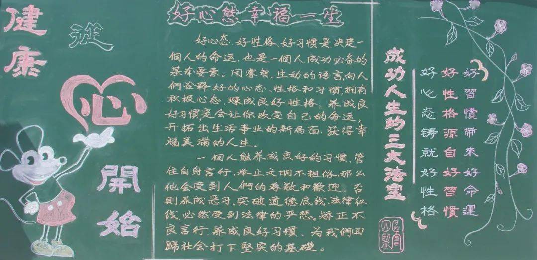 此次罪犯心理健康黑板报,手抄报展评是心理健康月系列活动的主要内容