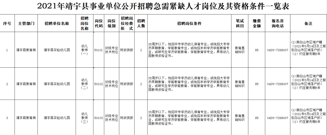 17丨招考公告（最新发布）