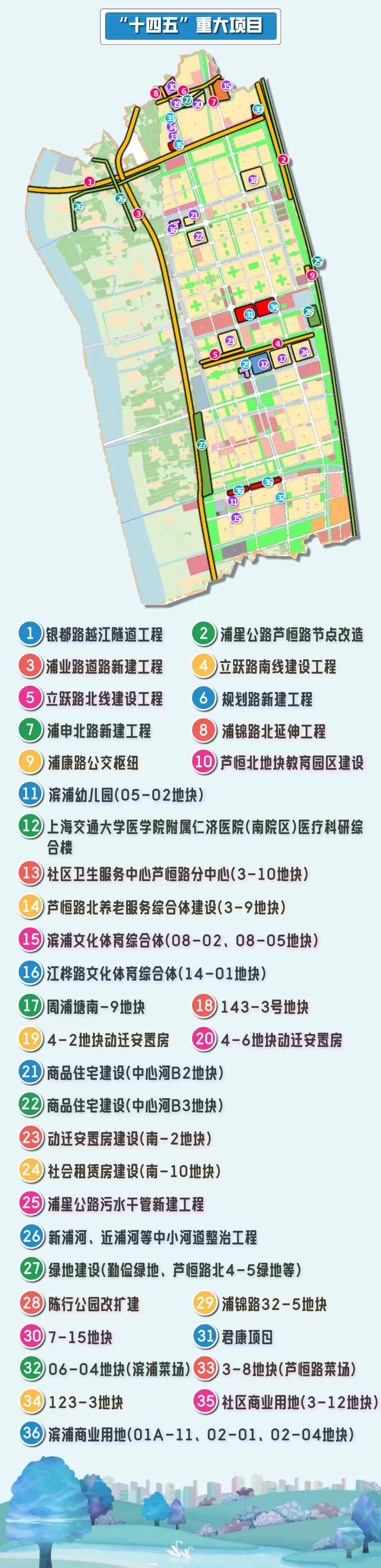 新建多条道路,多个综合体,还有学校,公园……闵行这里