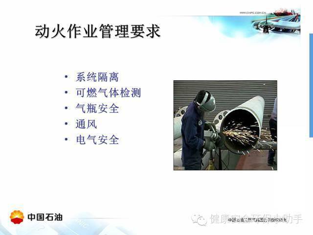 动火作业事故多发2个视频1份ppt送给你管好它