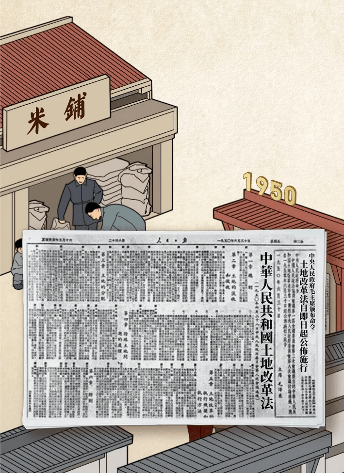 百年党史历程|1921→2021_中国共产党