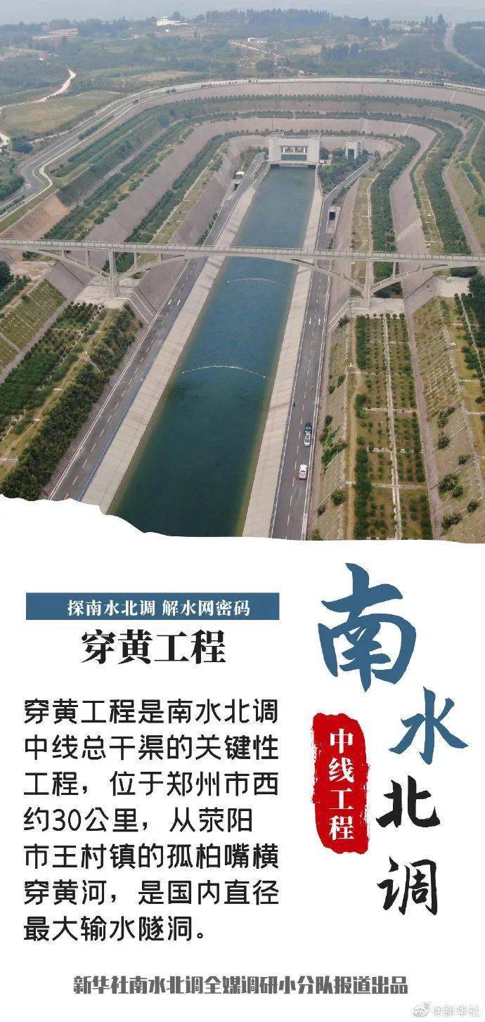 【寻迹中国】南水北调中线工程沿线9个地标,你都去过吗?