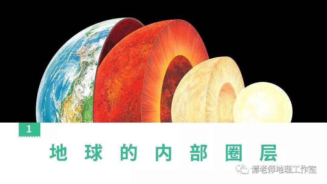 【专题突破】高中地理《地球的圈层结构》知识点,附地球的宇宙环境