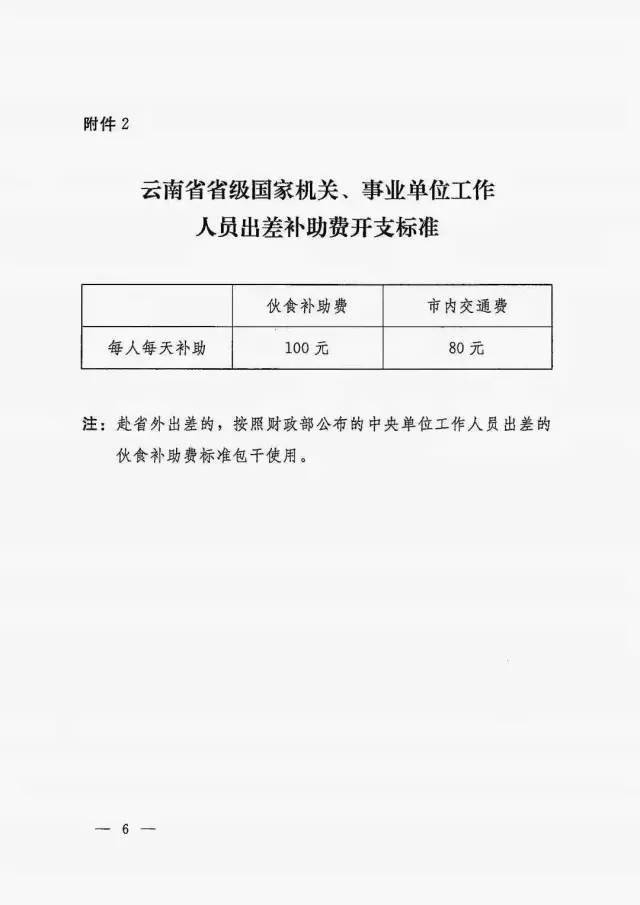 云南省2021年交通事故人身损害赔偿标准