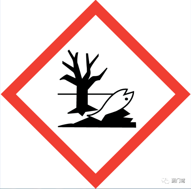 通用航空化学品危险性识别-信号词和象形图