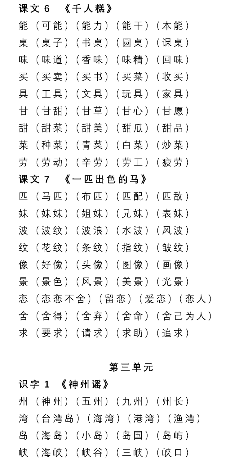 部编1-6年级语文(下册)第1-7单元生字表组词大全