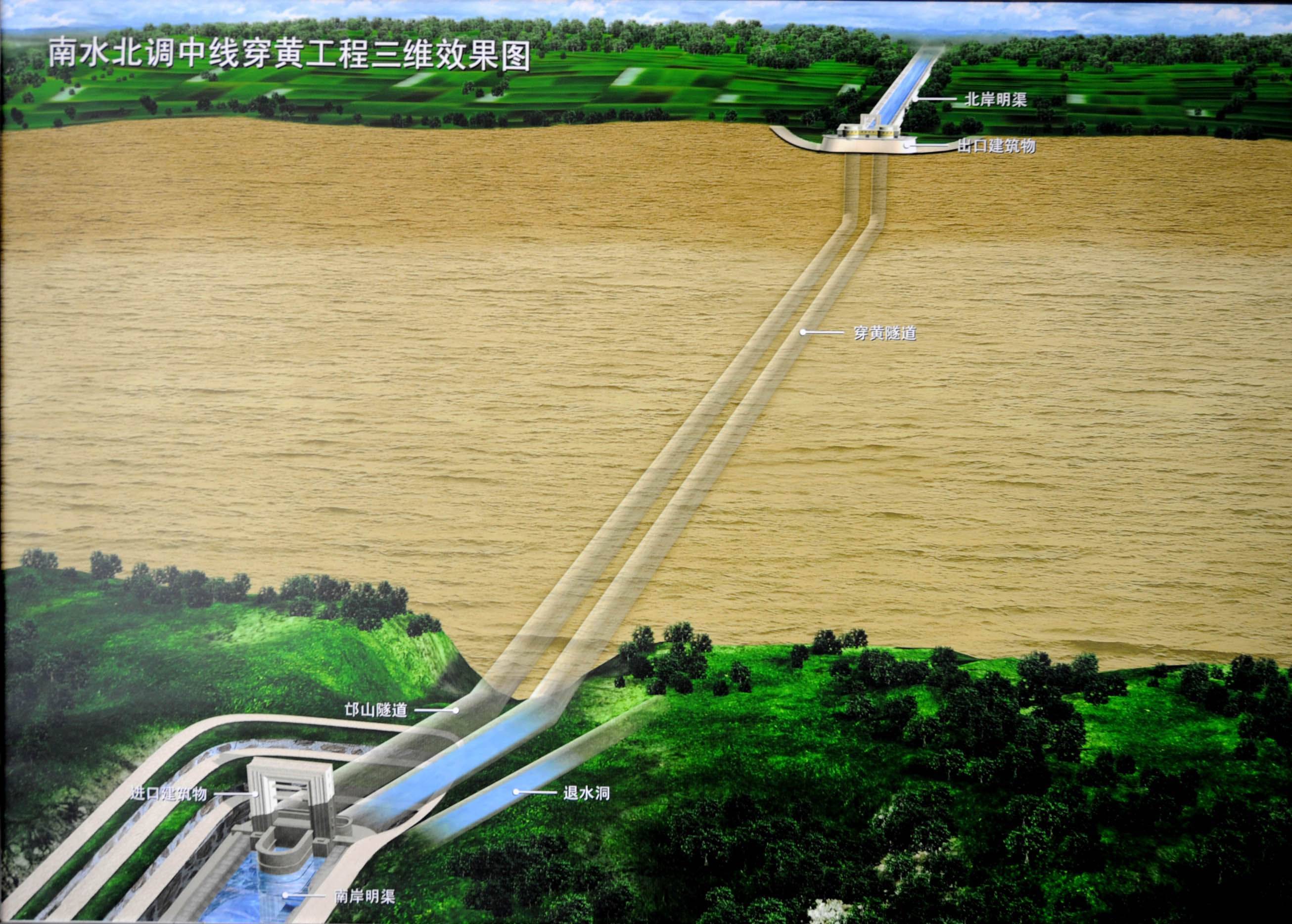 黄河在这里变成"立交河"