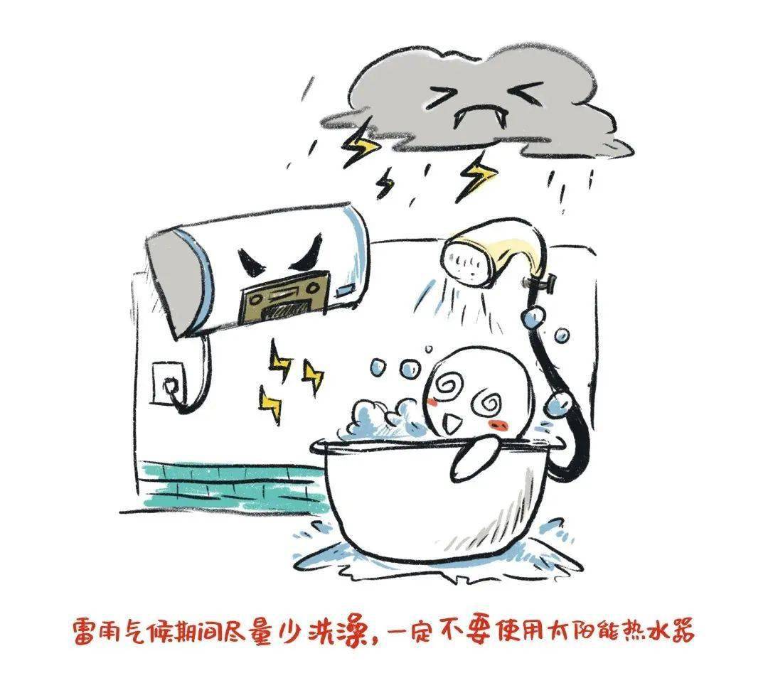 雷雨天安全小贴士