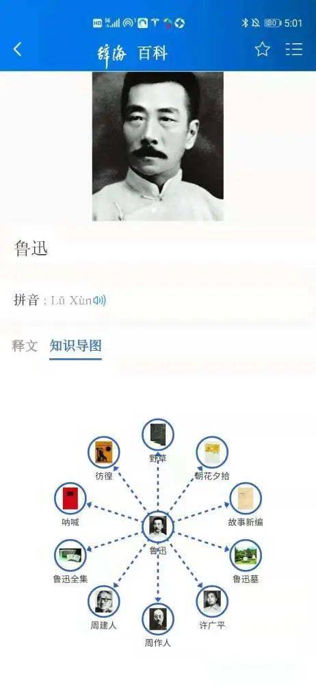 "知识导图"列出了与"鲁迅"相关的词条,每一个都可以点击浏览