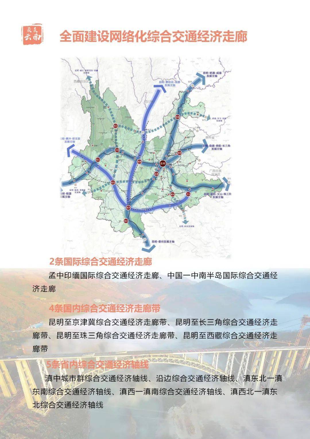 《云南省国土空间规划(2021-2035年)(公众征求意见稿)》开始征求意见