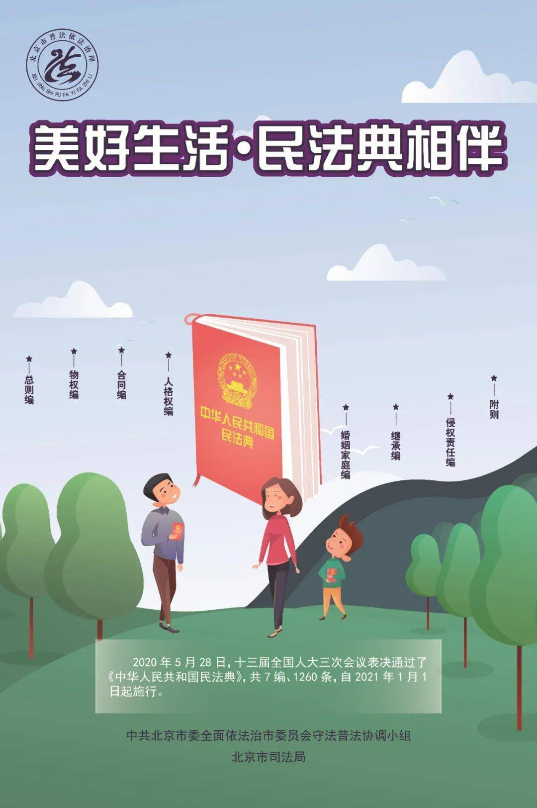 美好生活民法典相伴民法典学习宣传系列挂图来了