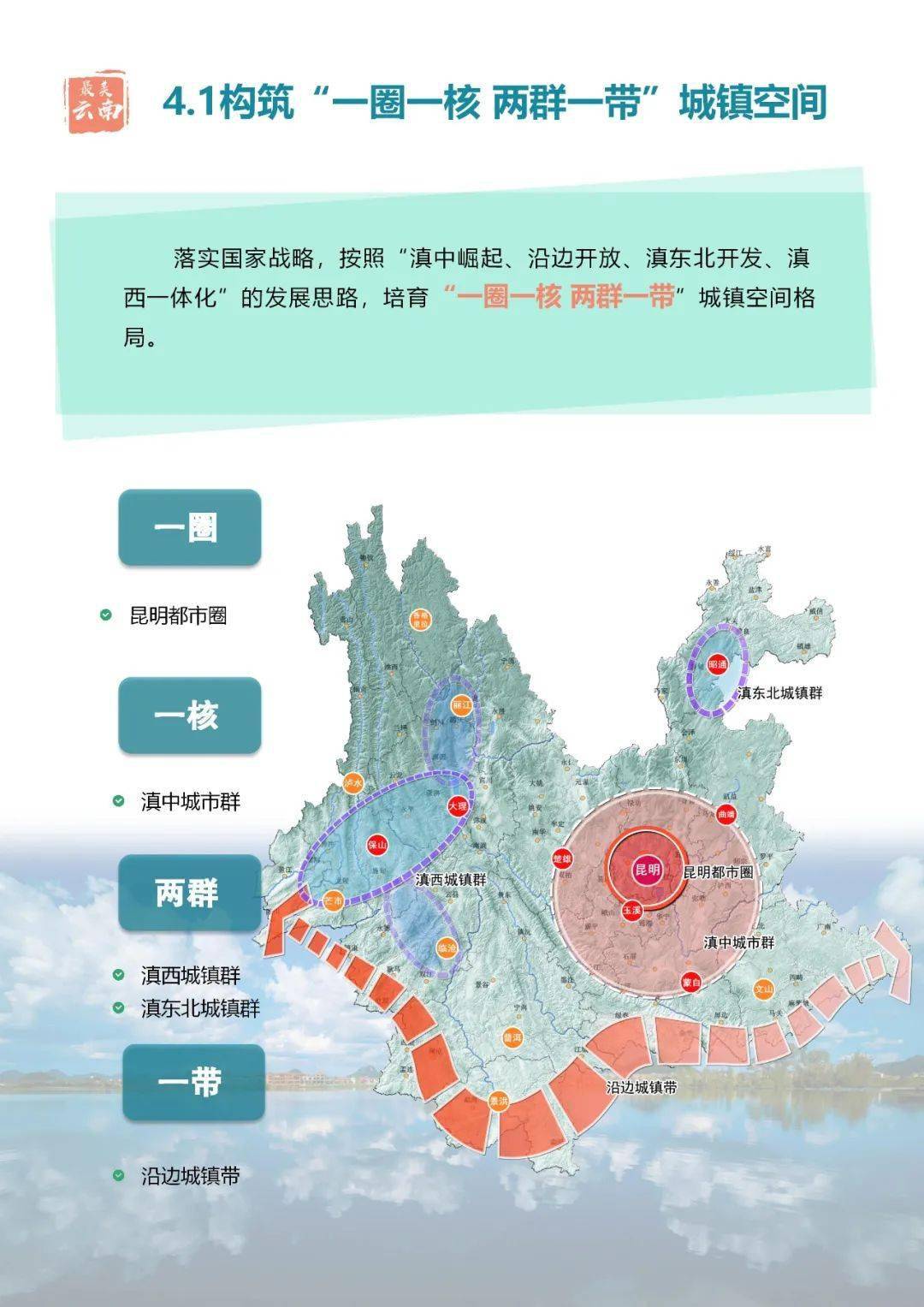 《云南省国土空间规划(2021-2035年)(公众征求意见稿)